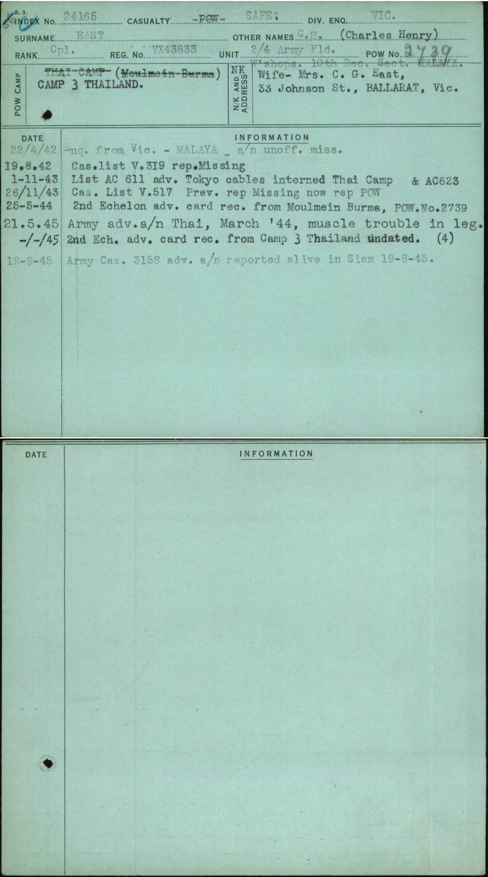 East, C H (Charles Henry), VX43833