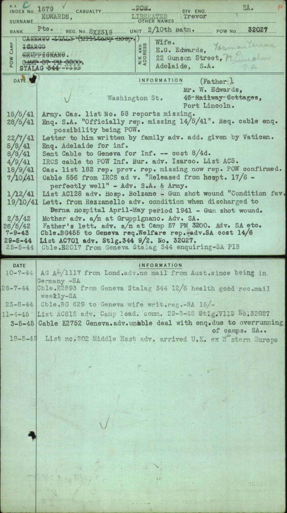 Edwards, Trevor, SX2318