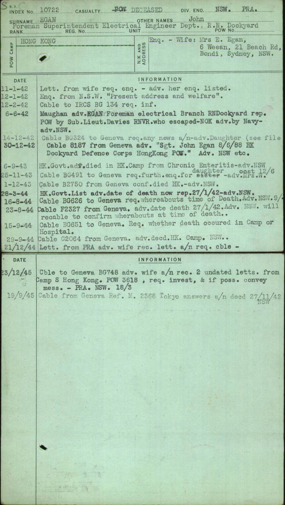 Egan, John, [No Service Number]