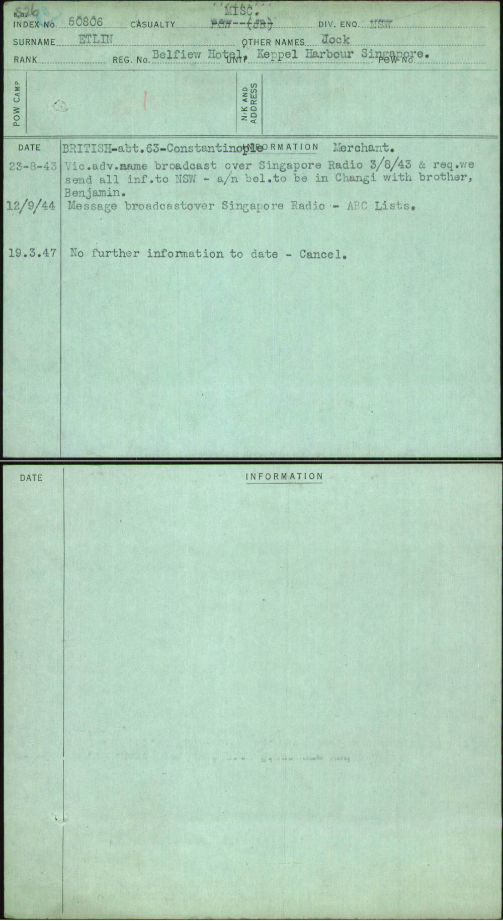 Etlin, Jock, Belfiew Hotel