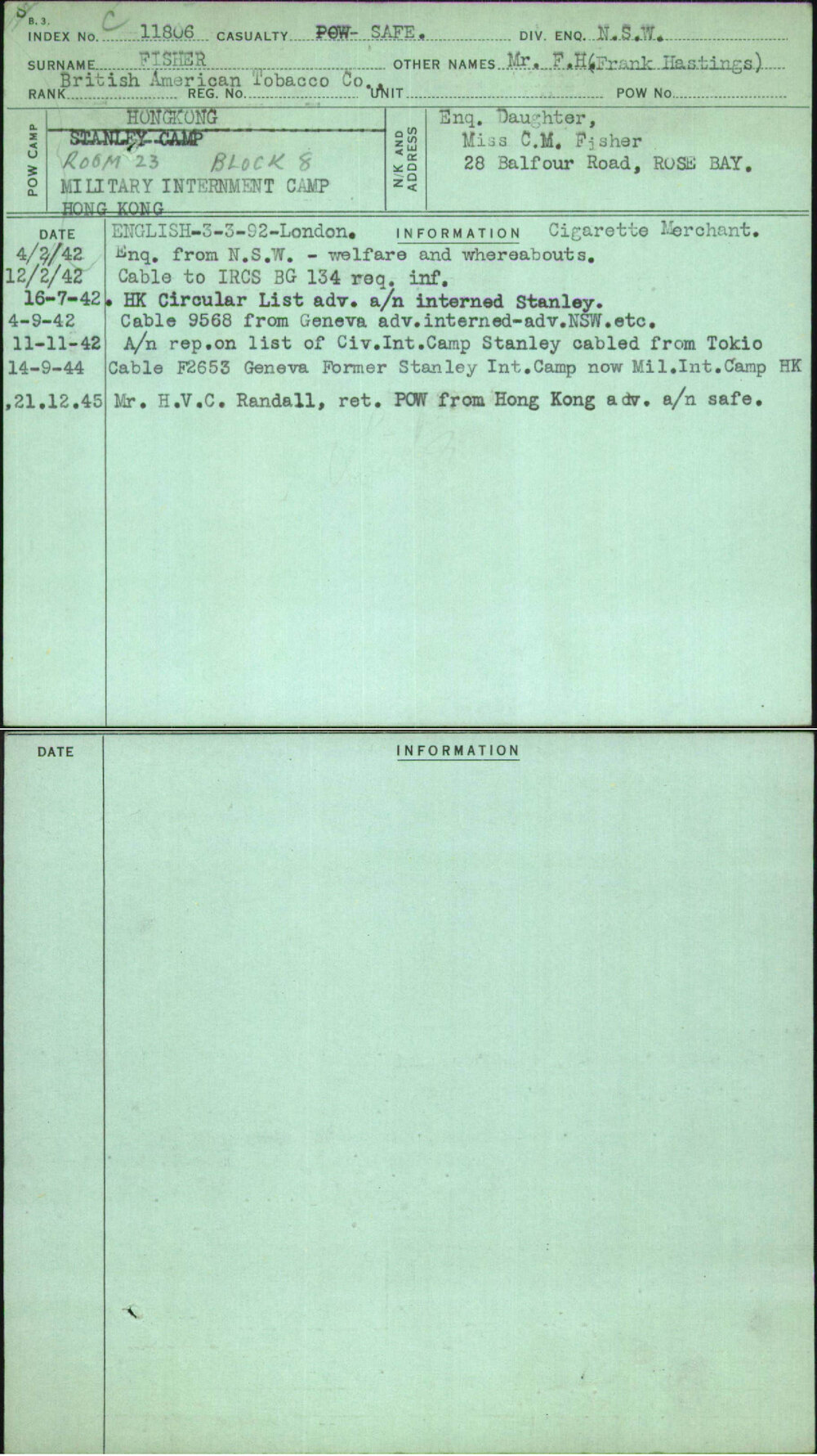 Fisher, Mr F H (Frank Hastings), [No Service Number]