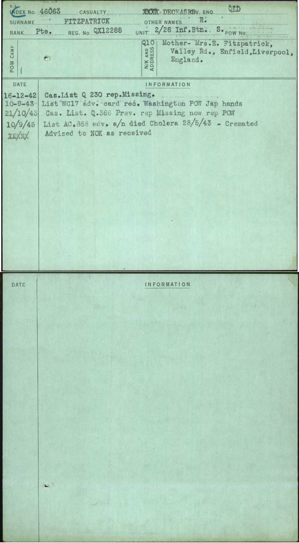 Fitzpatrick, R, QX12288