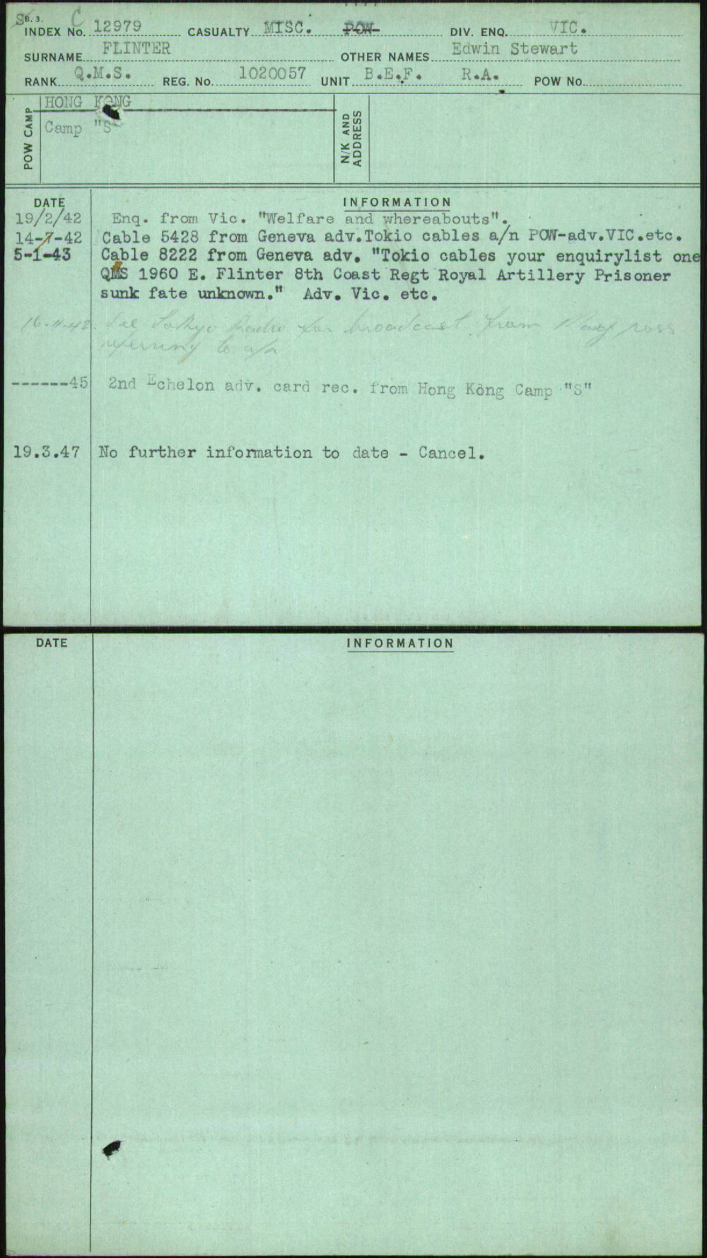 Flinter, Edwin Stewart, 1020057