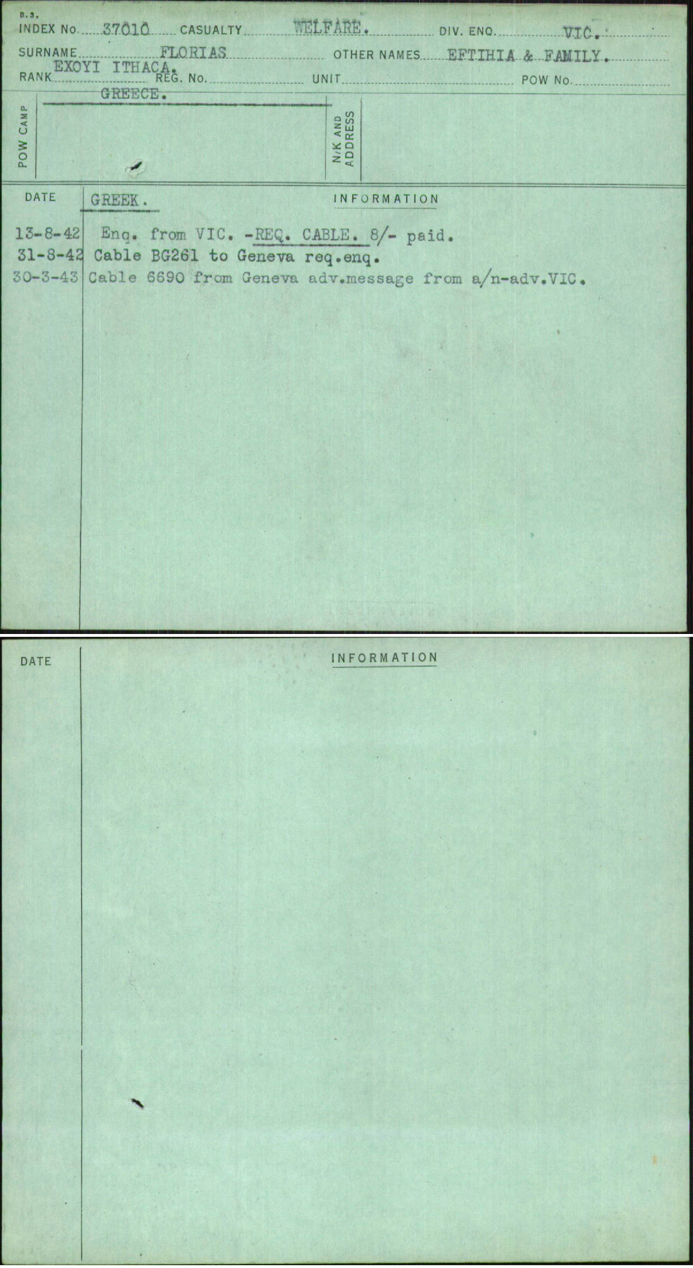 Florias, Eftihia &amp; Family, [No Service Number]