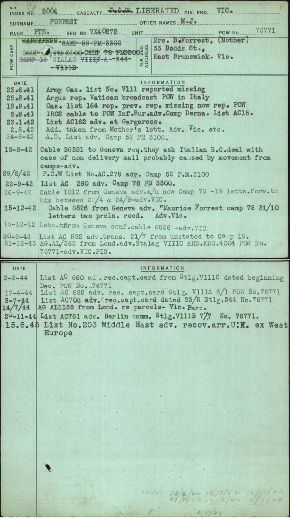 Forrest, M J, VX40875