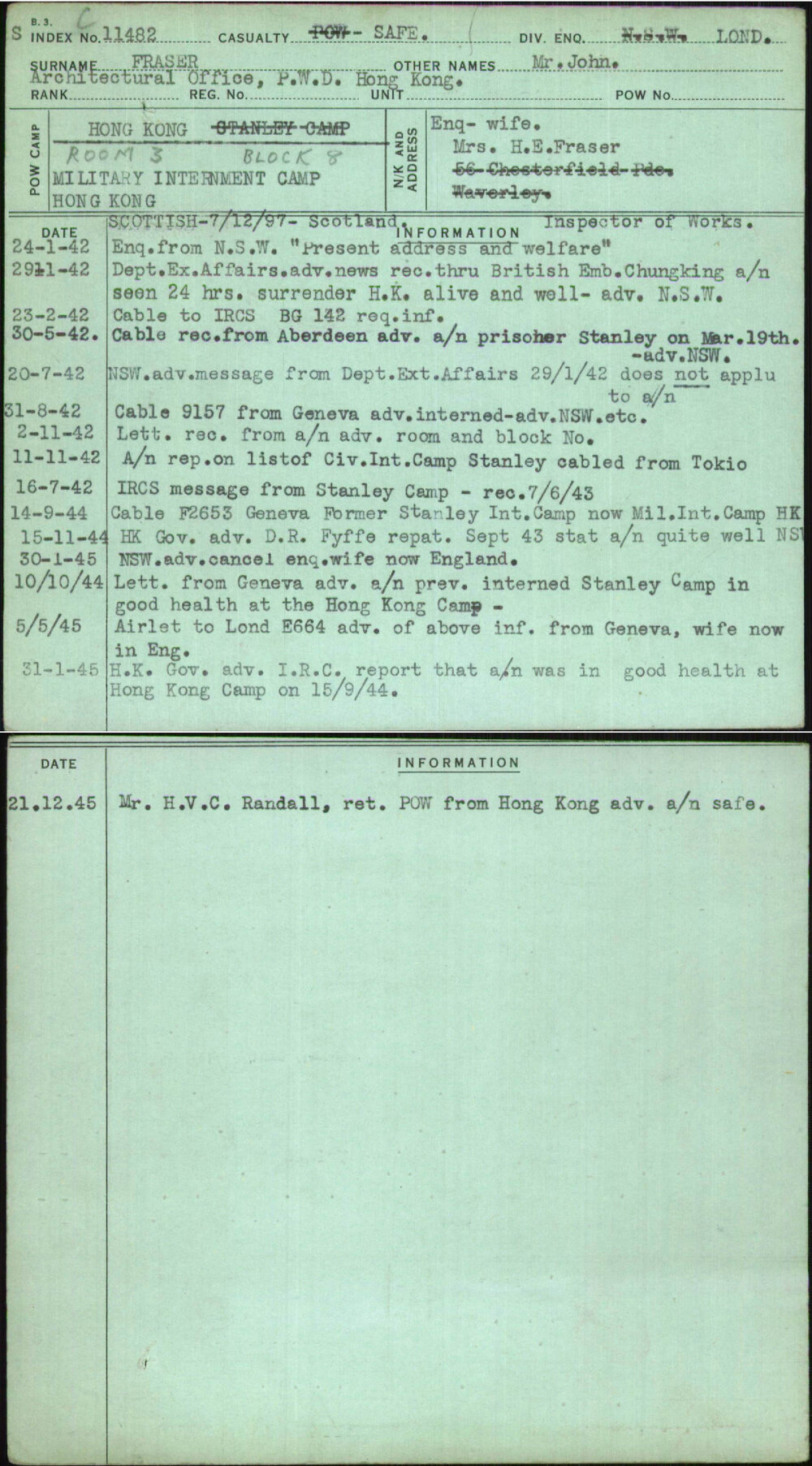 Fraser, Mr John, [No Service Number]