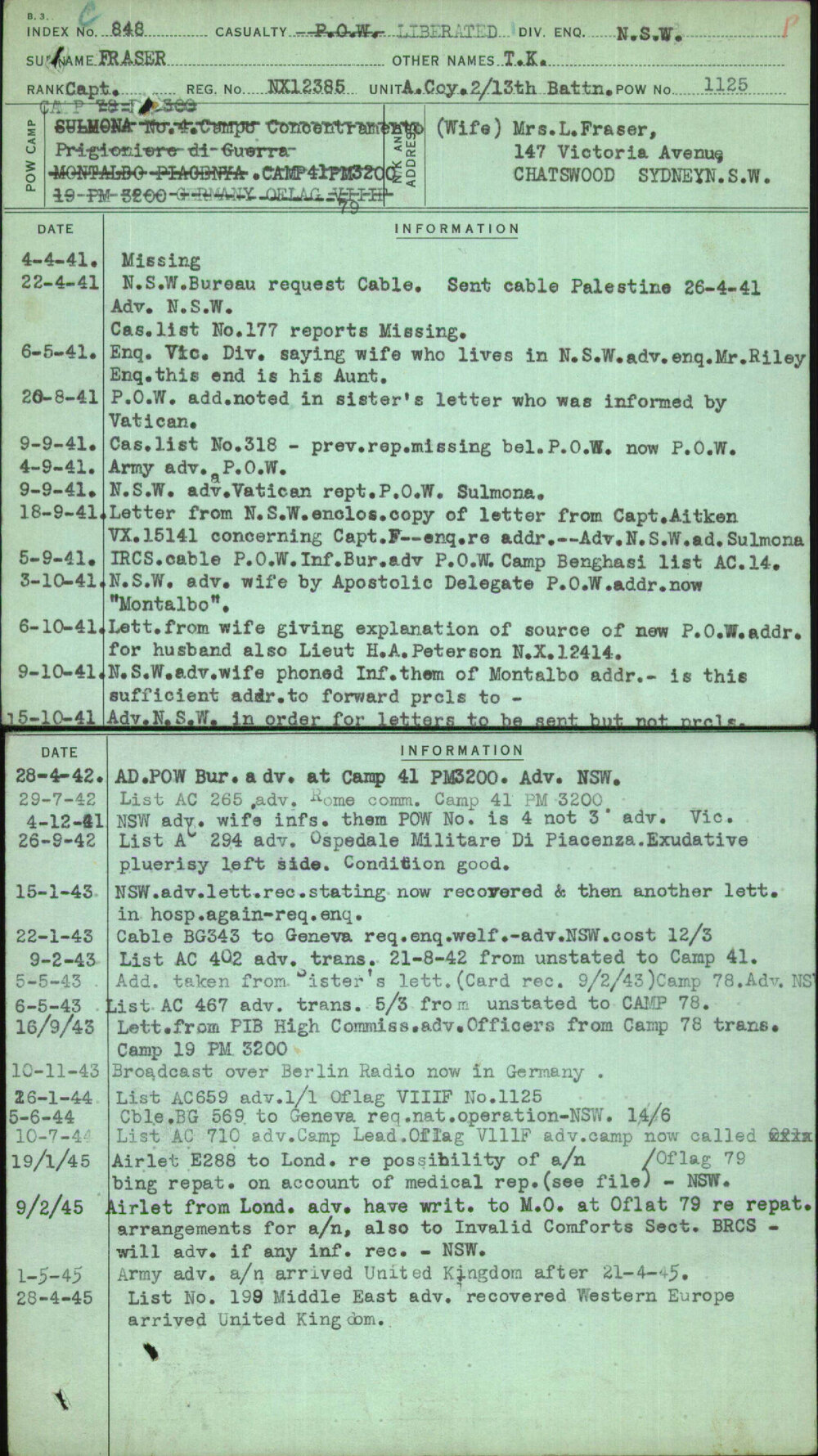 Fraser, T K, NX12385