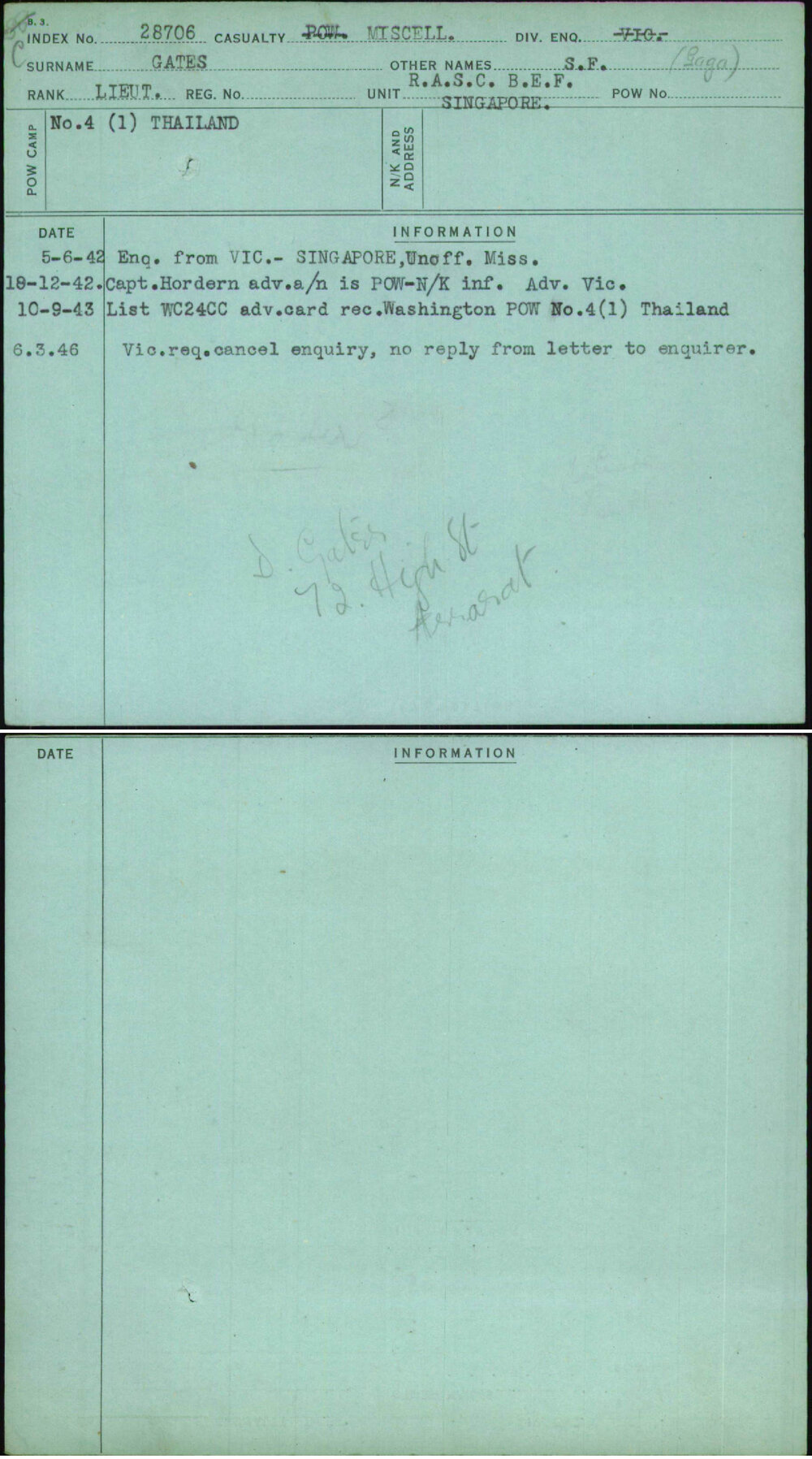 Gates, S F (Gaga), [No Service Number]