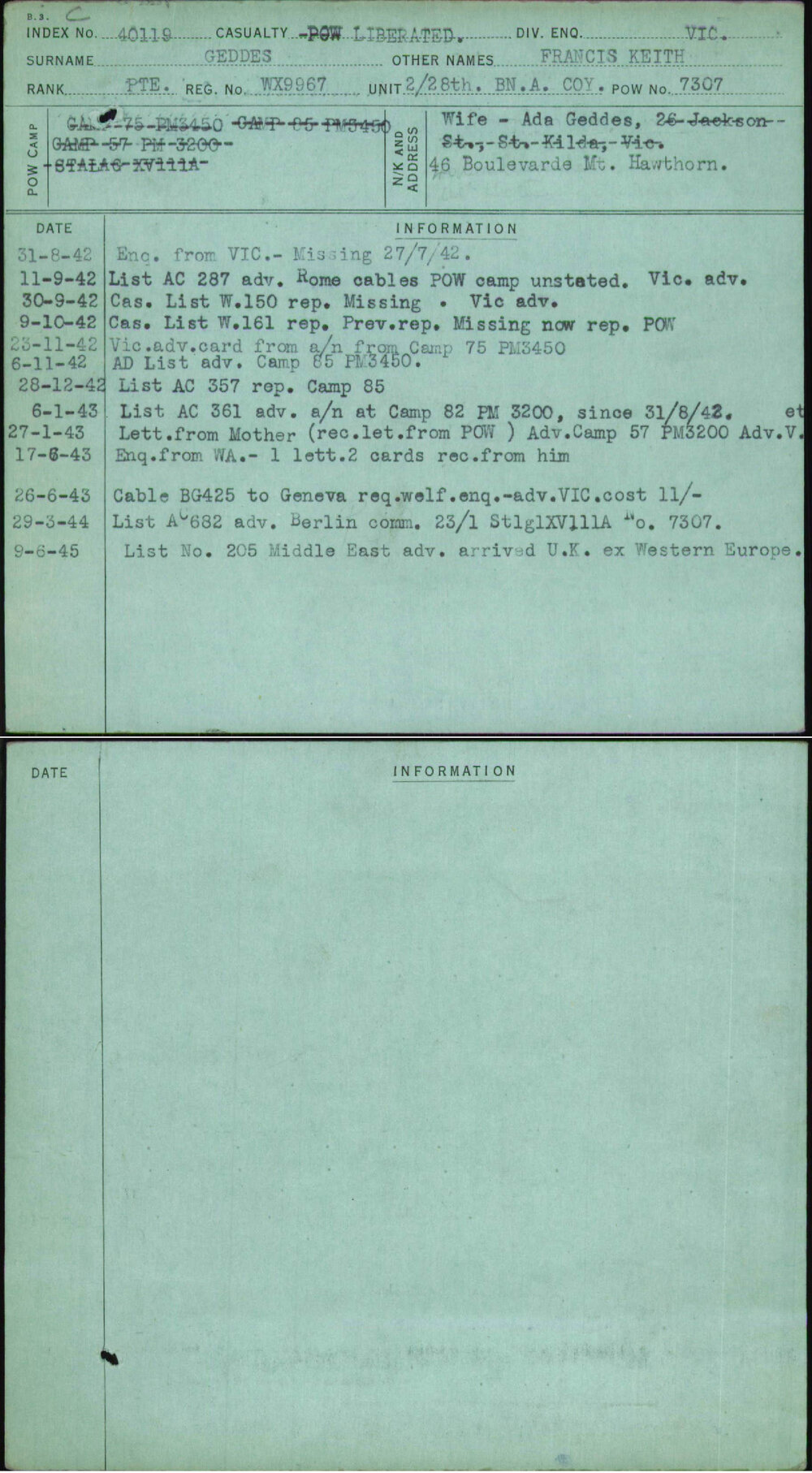 Geddes, Francis Keith, WX9967