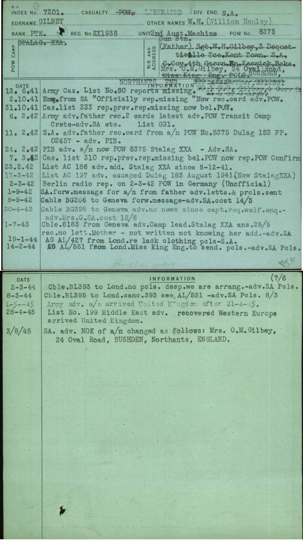 Gilbey, W H (William Henley), SX1938
