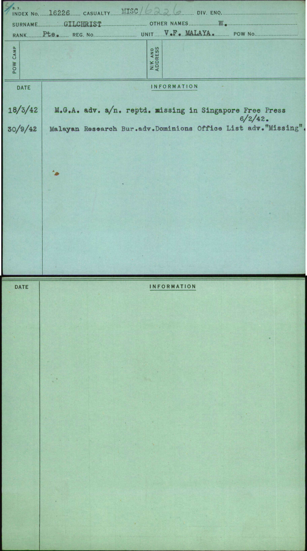 Gilchrist, W, [No Service Number]