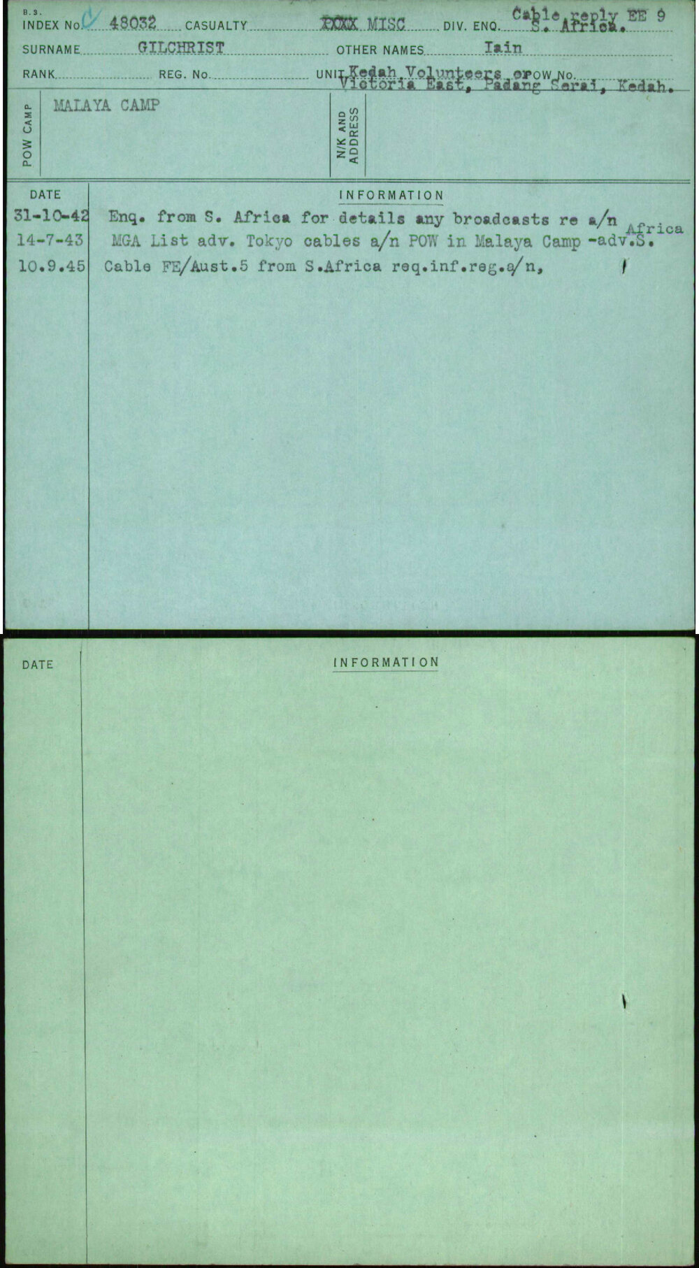Gilchrist, Iain, [No Service Number]