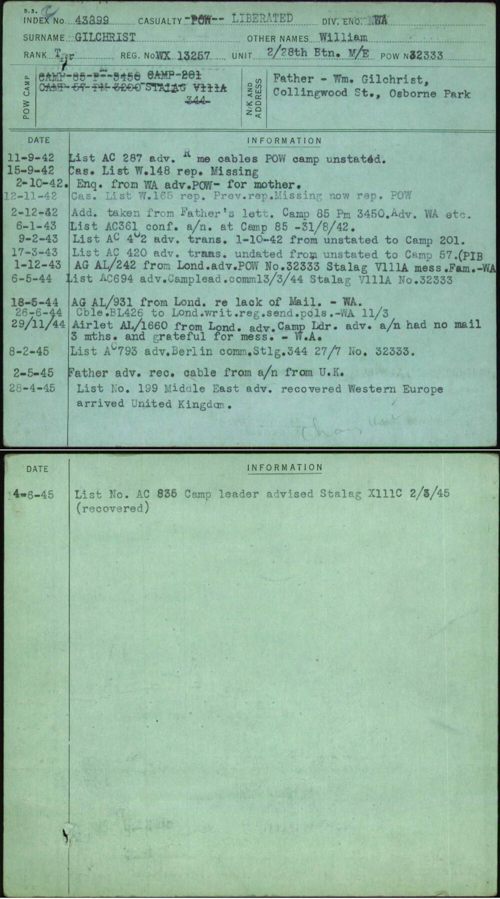 Gilchrist, William, WX13257