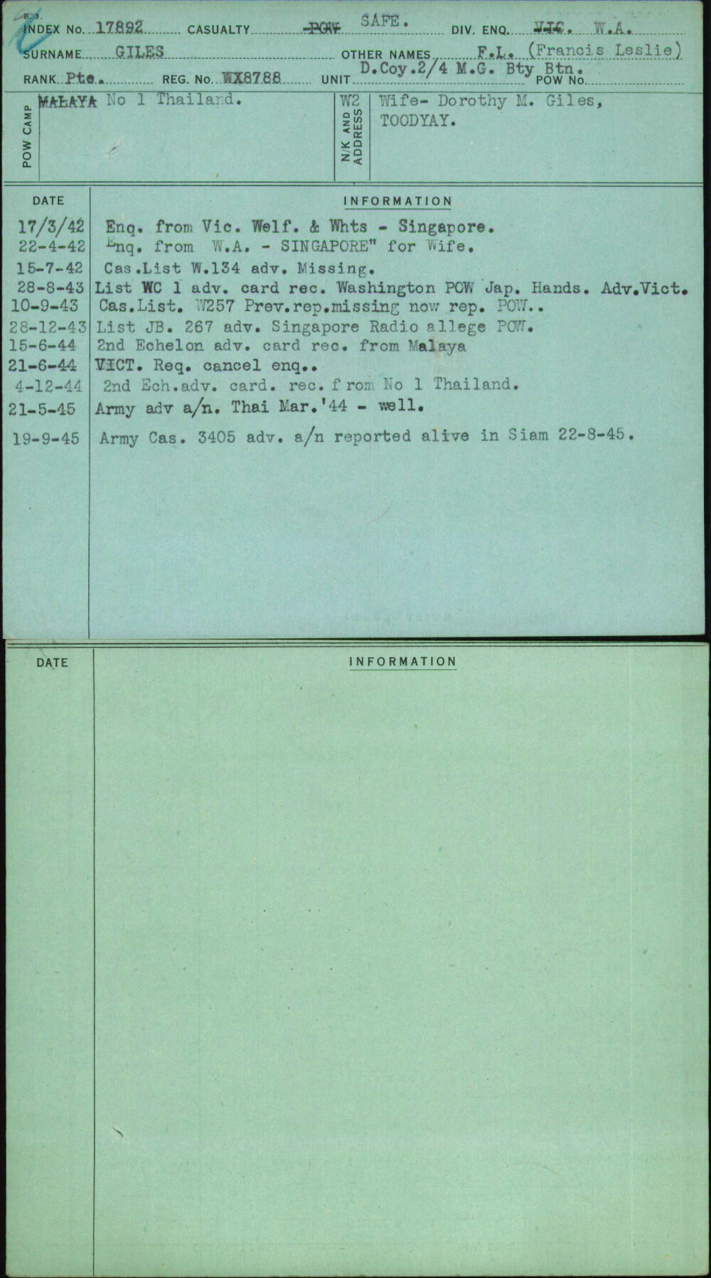 Giles, F L (Francis Leslie), WX8788