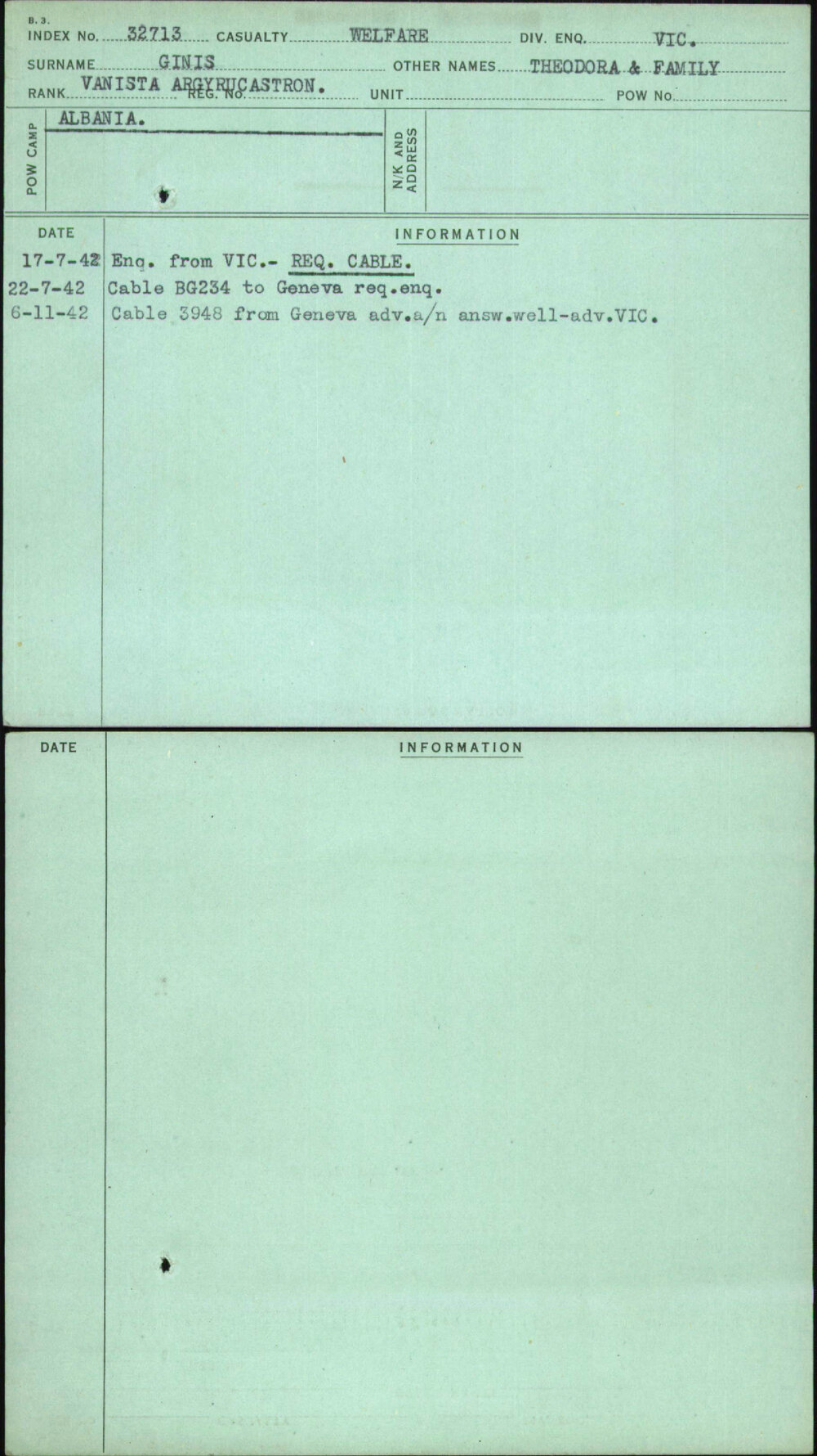 Ginis, Theodora &amp; Family, [No Service Number]