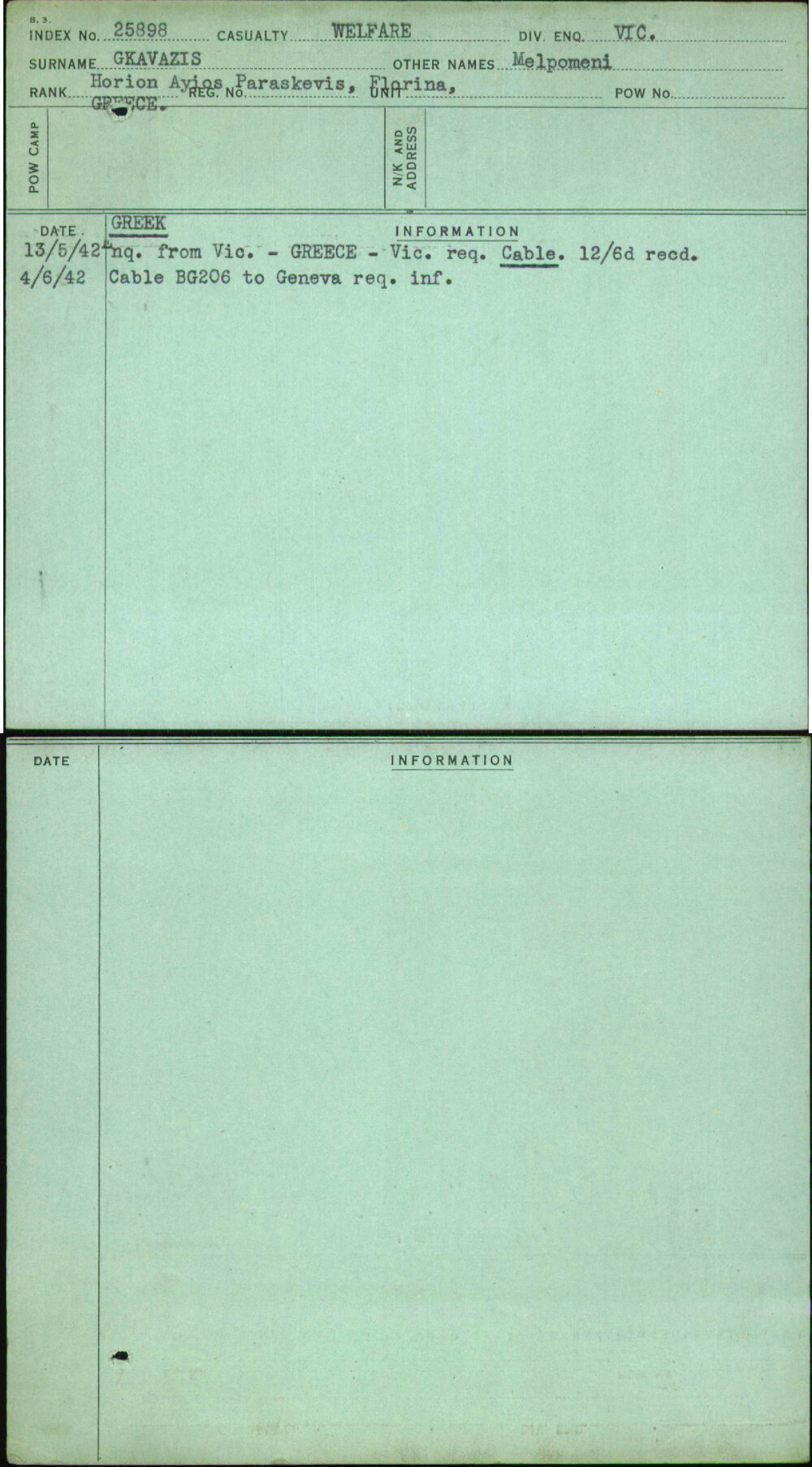 Gkavazis, Melpomeni, [No Service Number]