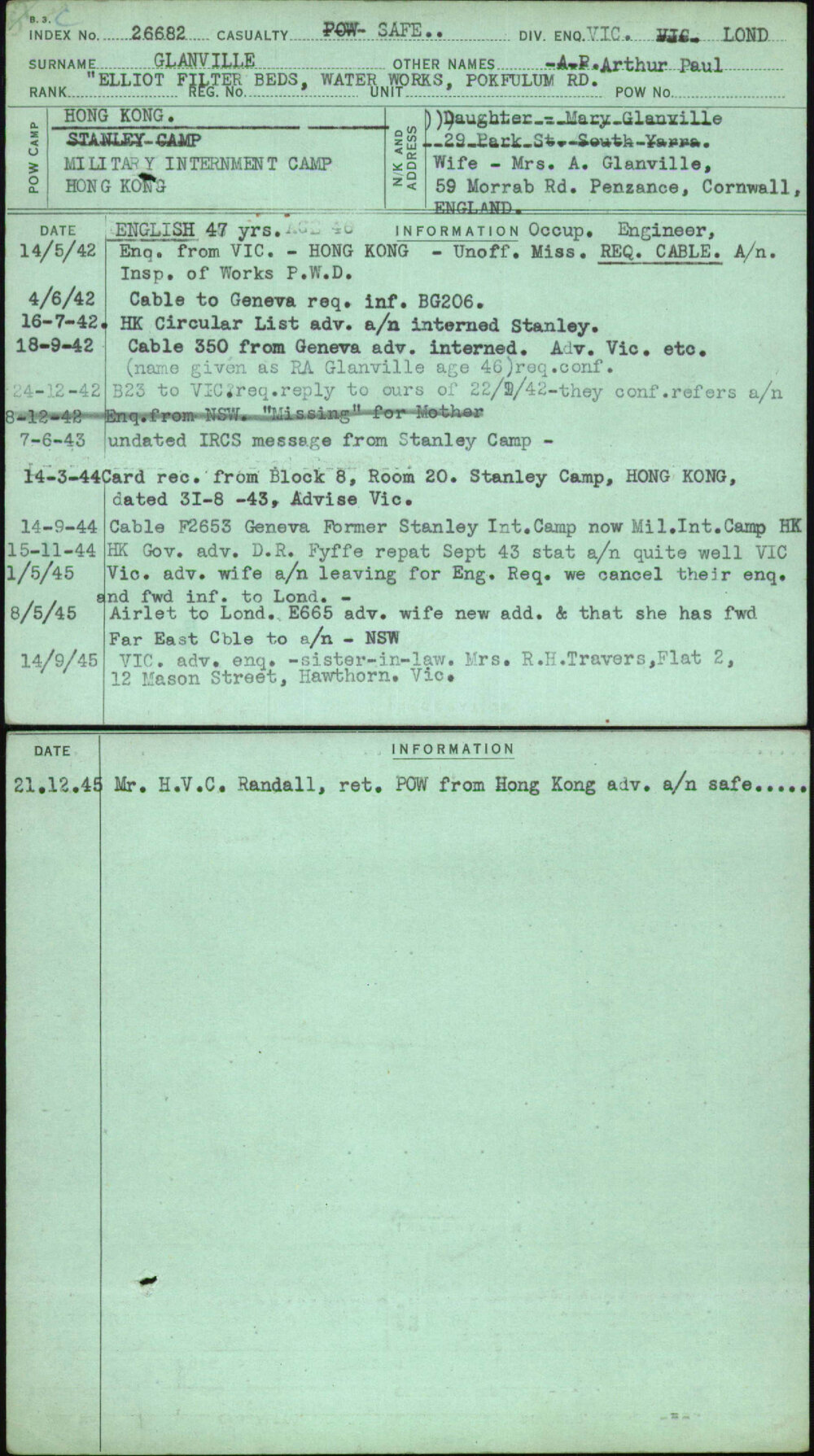 Glanville, Arthur Paul, [No Service Number]