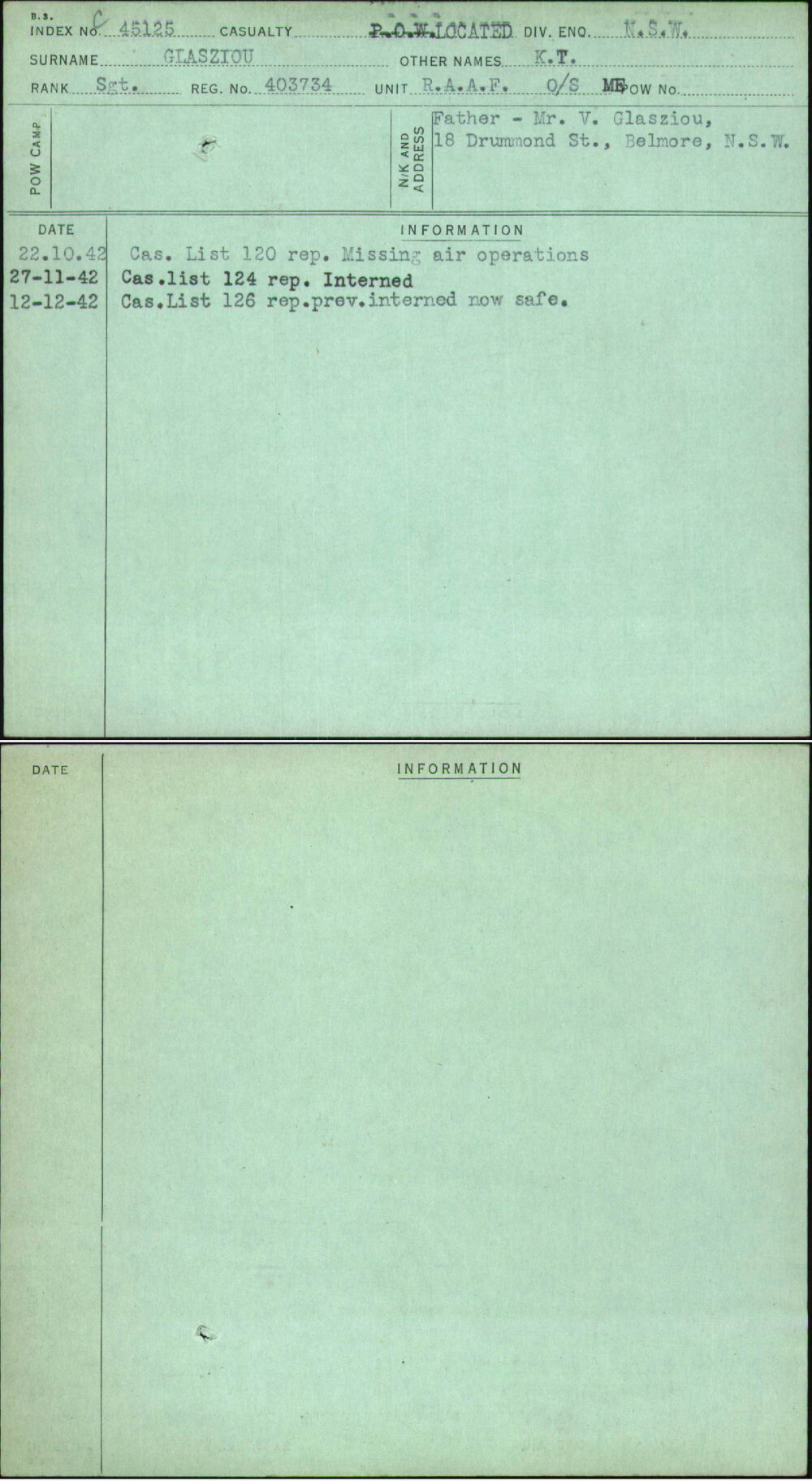 Glasziou, K T, 403734