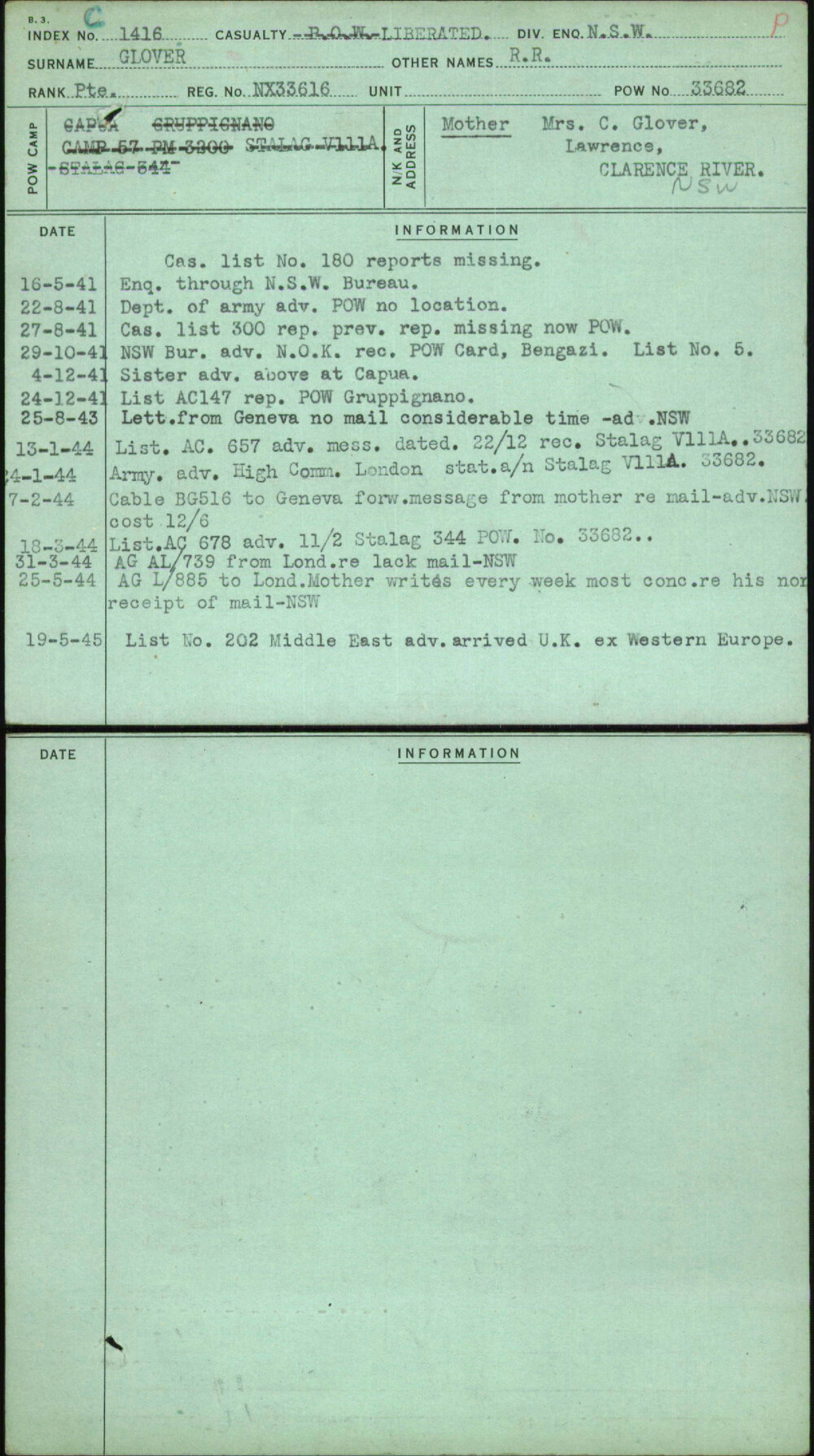 Glover, R R, NX33616