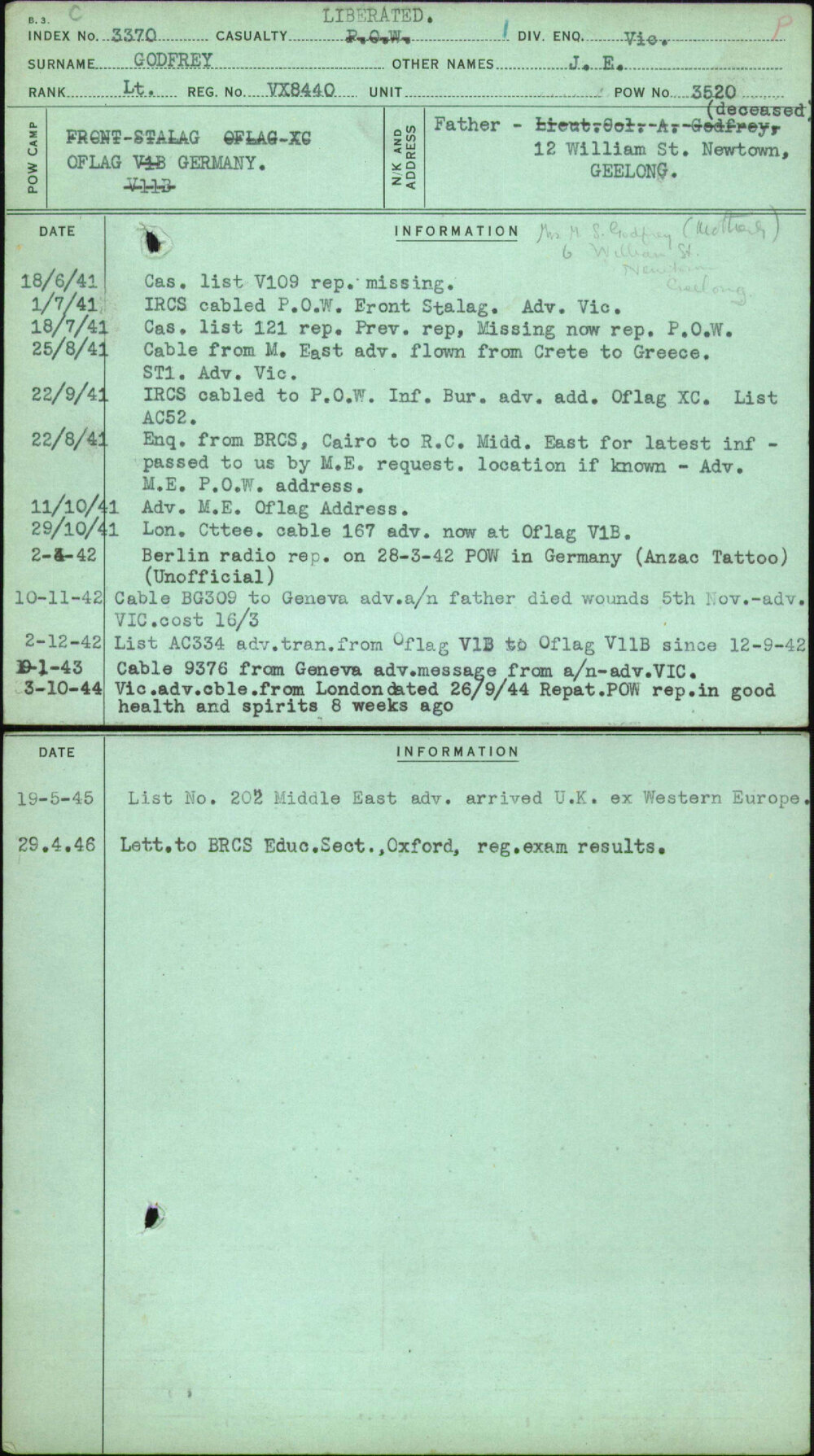 Godfrey, J E, VX8440