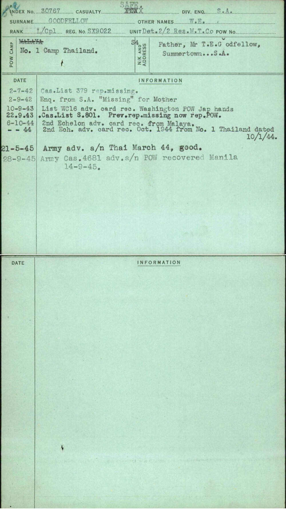 Goodfellow, W E, SX9022