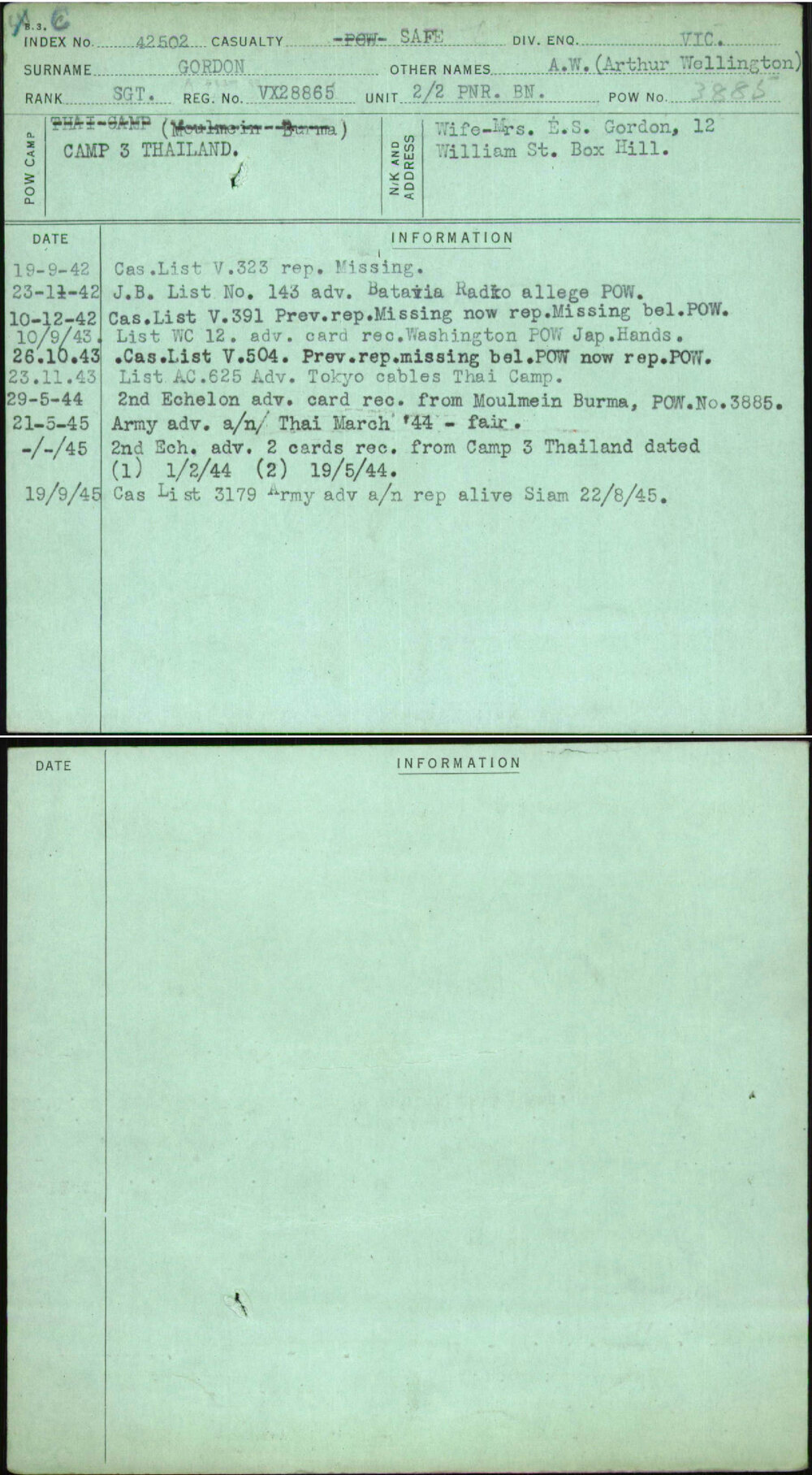 Gordon, A W (Arthur Wellington), VX28865
