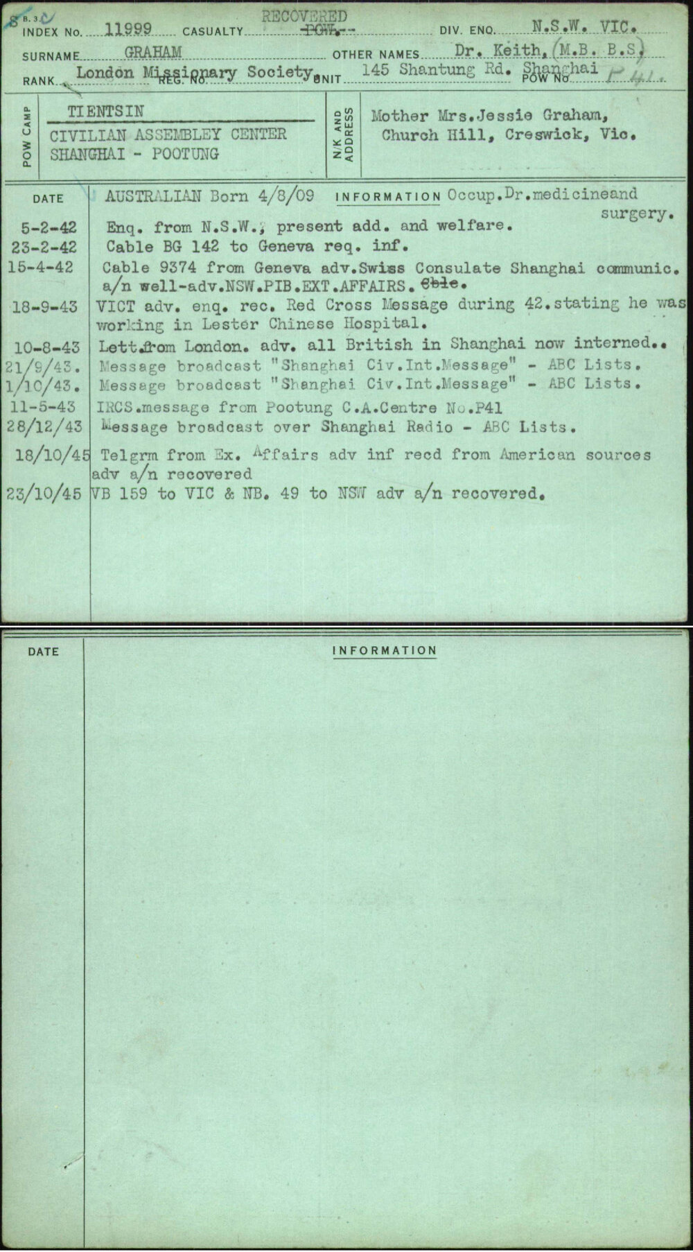 Graham, Dr Keith (M B B S), [No Service Number]