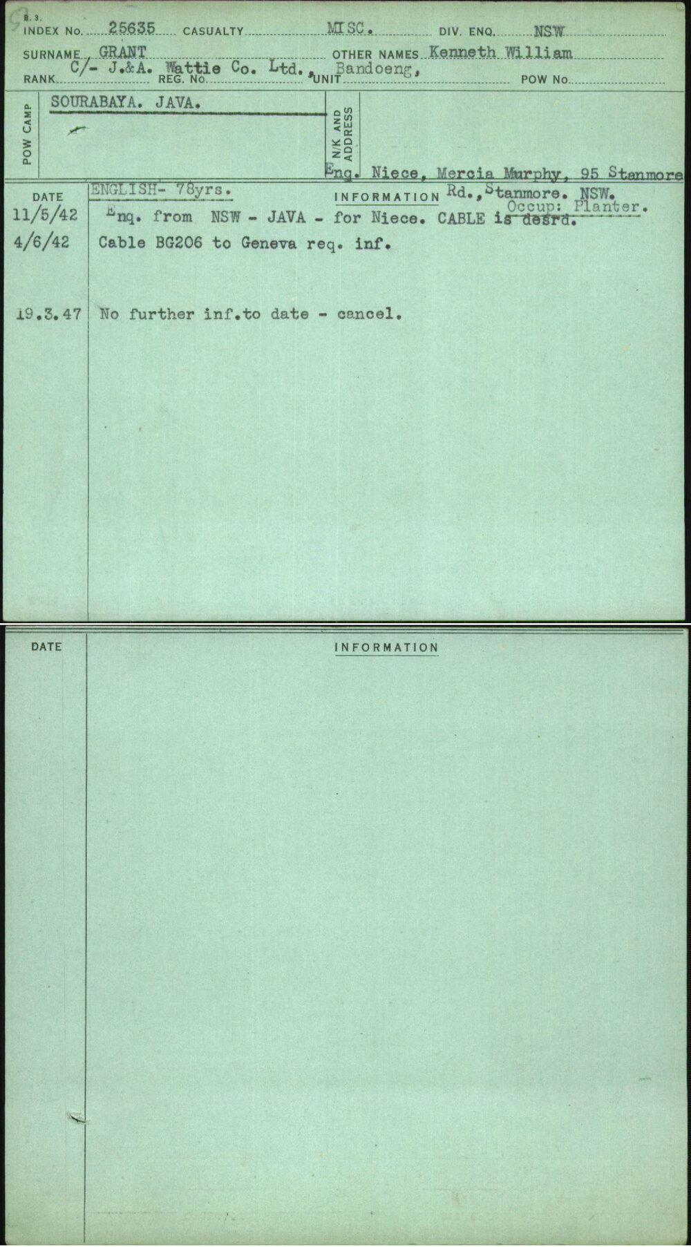 Grant, Kenneth William, [No Service Number]
