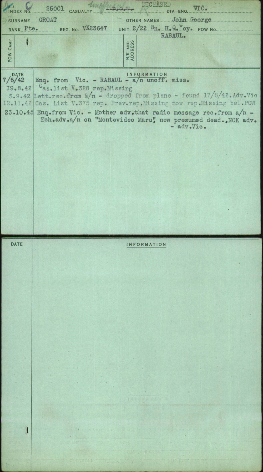 Groat, John George, VX23647