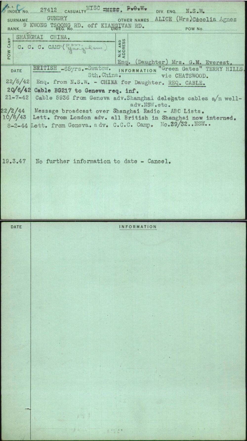 Gundry, Alice (Mrs) Cecelia Agnes, [No Service Number]