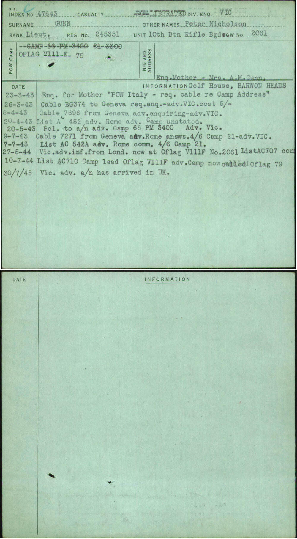 Gunn, Peter Nicholson, 245351