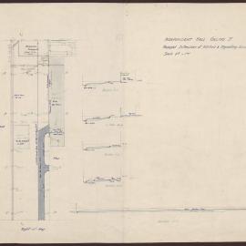 Independent Hall Collins St - Proposed extension of kitchen & regrading land north side [550]