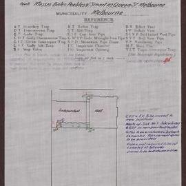 The Melbourne and Metropolitan Board of Works - Plan of drainage/ Additional work/ [Independent Church Collins St]