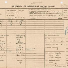 Prest survey- North Fitzroy