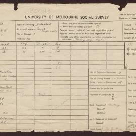 Rise in income- Footscray