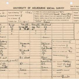 South Melbourne 25 - Part 2