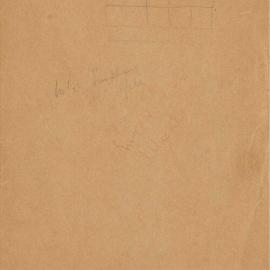 Shared houses Prahran