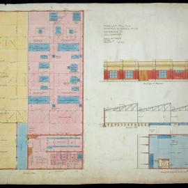 Foy & Gibson Pty Ltd - Woollen Mills, Collingwood