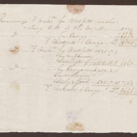 Letter of Accounts to Richard Bright Esq. Re: Ships cargo