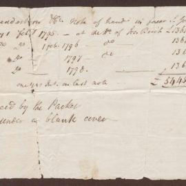 Weaderburn & Co. Note of Hand