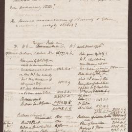 Accounts Walter Jacks & William Gordon