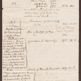 Accounts to Richard Bright from William Gordon