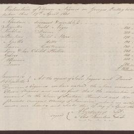 Valuation of eleven Negroes on George Valley Estate