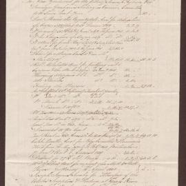 George Valley Estate Account Current with Jacques Lacing Ewing & Co., Jamaica