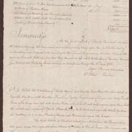 Valuation of George Valley Estate, Parish of St. Elizabeth, County of Cornwall, Jamaica