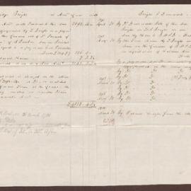 Lowbridge Bright's Accounts in B & D's Books, 31 March 1801