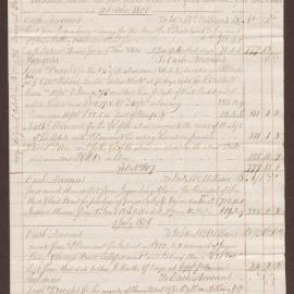 Copies of entries in Bright, Milward & Duncomb's Books to their being closed on 31 December, 1809