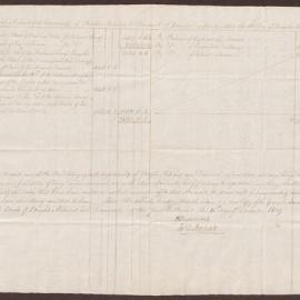 General settlement of Bright, Milward & Duncomb Books