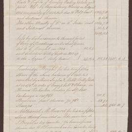 Copy of Entries in Bright, Milward & Duncomb's Books as sent by D. Duncomb