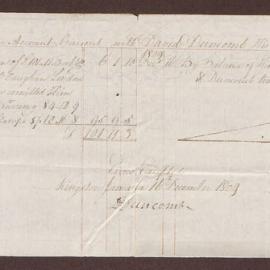 Continuation of the Estate of N. Milford's account with D. Duncomb, Jamaica